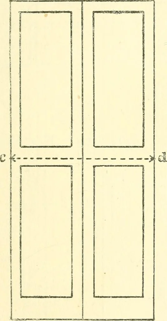 An illustration from Richey's guide and assistant for carpenters and mechanics : a work of practical information, giving almost every geometrical and practical problem likely to arise in the work of the carpenter, and quick and easy methods for their solution : the use of the steel square, etc., tables showing strength and weight of materials, methods of framing, useful recipes, etc., etc., 1894, leaf 132