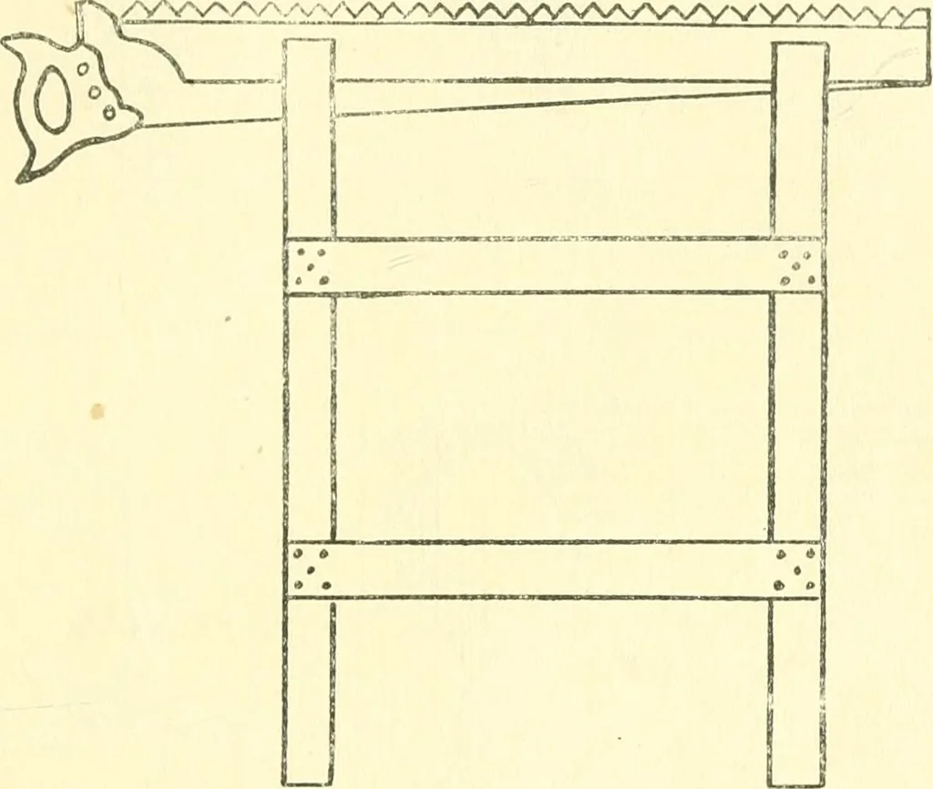 An illustration from Richey's guide and assistant for carpenters and mechanics : a work of practical information, giving almost every geometrical and practical problem likely to arise in the work of the carpenter, and quick and easy methods for their solution : the use of the steel square, etc., tables showing strength and weight of materials, methods of framing, useful recipes, etc., etc., 1894, leaf 134