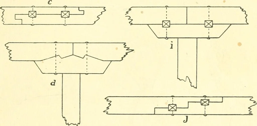 An illustration from Richey's guide and assistant for carpenters and mechanics : a work of practical information, giving almost every geometrical and practical problem likely to arise in the work of the carpenter, and quick and easy methods for their solution : the use of the steel square, etc., tables showing strength and weight of materials, methods of framing, useful recipes, etc., etc., 1894, leaf 136