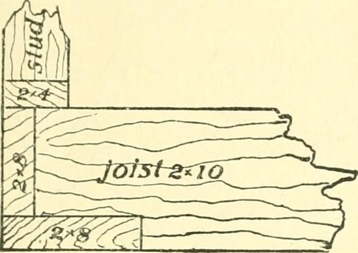 An illustration from Richey's guide and assistant for carpenters and mechanics : a work of practical information, giving almost every geometrical and practical problem likely to arise in the work of the carpenter, and quick and easy methods for their solution : the use of the steel square, etc., tables showing strength and weight of materials, methods of framing, useful recipes, etc., etc., 1894, leaf 20