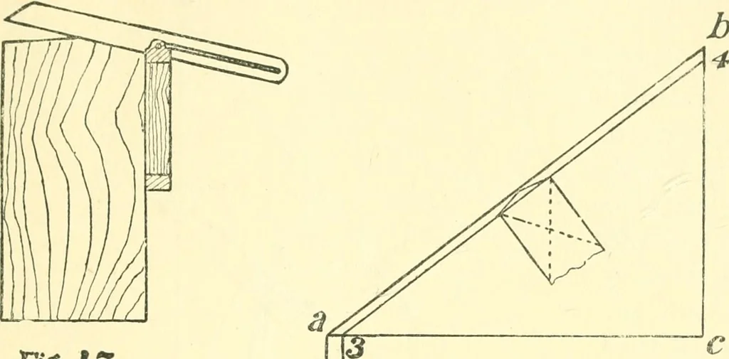 An illustration from Richey's guide and assistant for carpenters and mechanics : a work of practical information, giving almost every geometrical and practical problem likely to arise in the work of the carpenter, and quick and easy methods for their solution : the use of the steel square, etc., tables showing strength and weight of materials, methods of framing, useful recipes, etc., etc., 1894, leaf 30