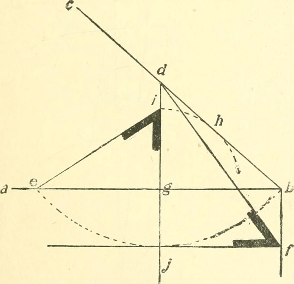 An illustration from Richey's guide and assistant for carpenters and mechanics : a work of practical information, giving almost every geometrical and practical problem likely to arise in the work of the carpenter, and quick and easy methods for their solution : the use of the steel square, etc., tables showing strength and weight of materials, methods of framing, useful recipes, etc., etc., 1894, leaf 32
