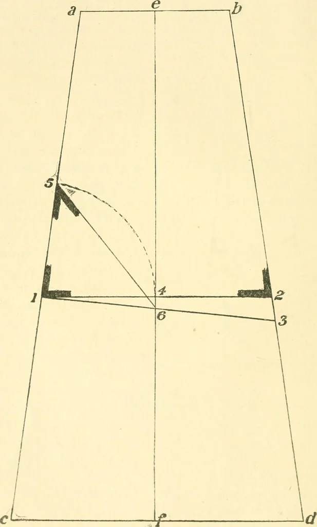 An illustration from Richey's guide and assistant for carpenters and mechanics : a work of practical information, giving almost every geometrical and practical problem likely to arise in the work of the carpenter, and quick and easy methods for their solution : the use of the steel square, etc., tables showing strength and weight of materials, methods of framing, useful recipes, etc., etc., 1894, leaf 33