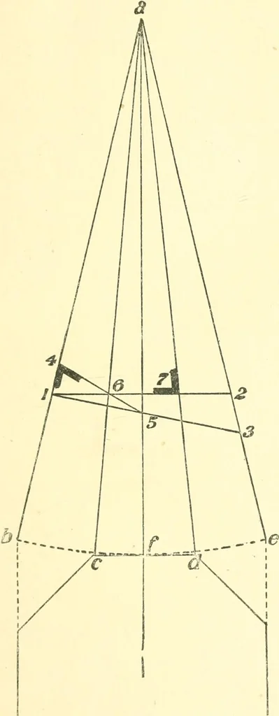 An illustration from Richey's guide and assistant for carpenters and mechanics : a work of practical information, giving almost every geometrical and practical problem likely to arise in the work of the carpenter, and quick and easy methods for their solution : the use of the steel square, etc., tables showing strength and weight of materials, methods of framing, useful recipes, etc., etc., 1894, leaf 34
