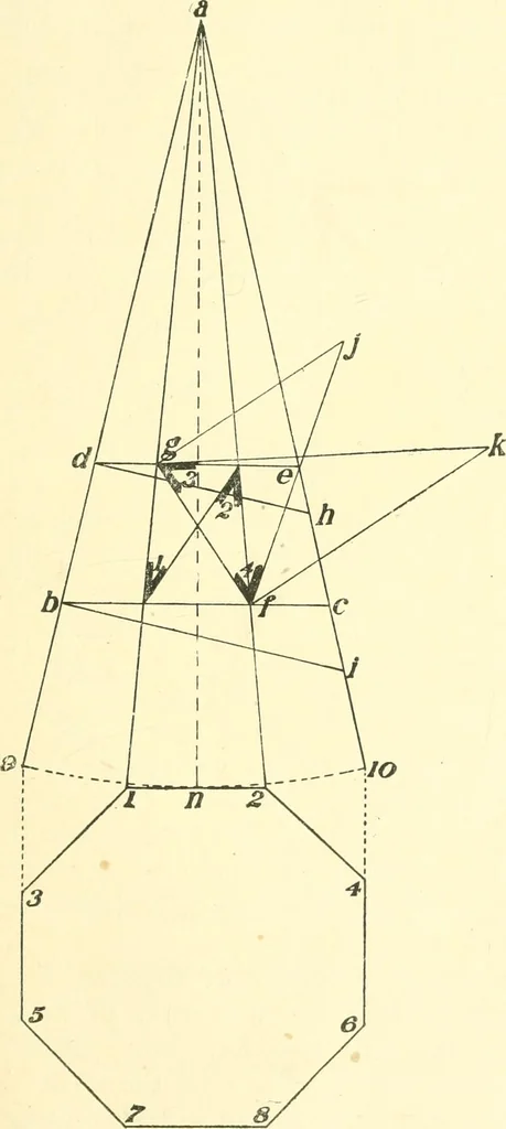 An illustration from Richey's guide and assistant for carpenters and mechanics : a work of practical information, giving almost every geometrical and practical problem likely to arise in the work of the carpenter, and quick and easy methods for their solution : the use of the steel square, etc., tables showing strength and weight of materials, methods of framing, useful recipes, etc., etc., 1894, leaf 36