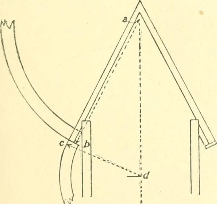 An illustration from Richey's guide and assistant for carpenters and mechanics : a work of practical information, giving almost every geometrical and practical problem likely to arise in the work of the carpenter, and quick and easy methods for their solution : the use of the steel square, etc., tables showing strength and weight of materials, methods of framing, useful recipes, etc., etc., 1894, leaf 44