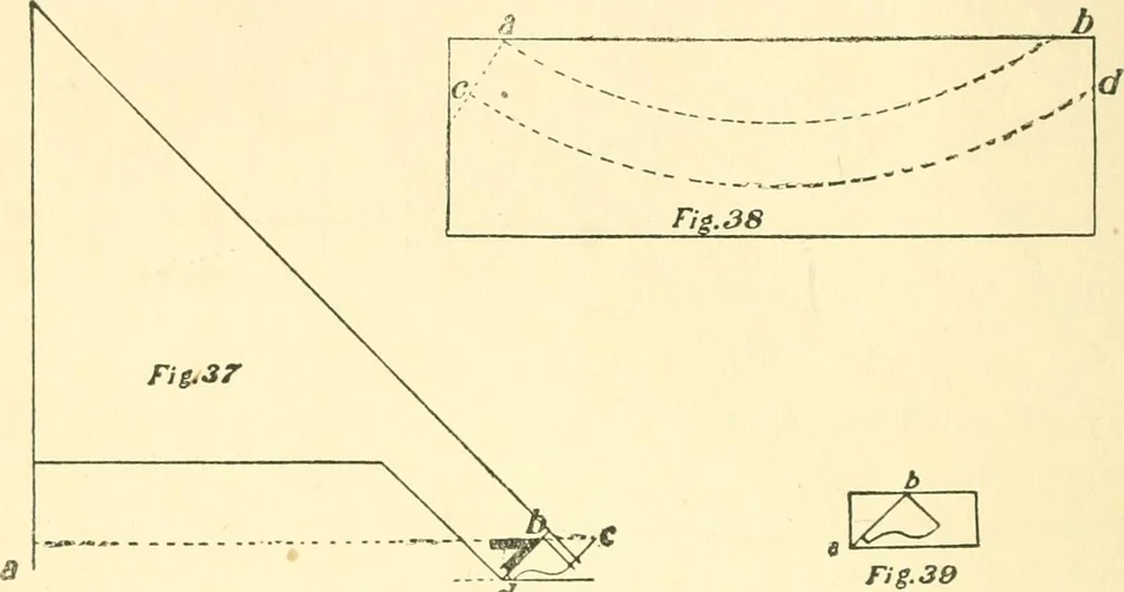 An illustration from Richey's guide and assistant for carpenters and mechanics : a work of practical information, giving almost every geometrical and practical problem likely to arise in the work of the carpenter, and quick and easy methods for their solution : the use of the steel square, etc., tables showing strength and weight of materials, methods of framing, useful recipes, etc., etc., 1894, leaf 45