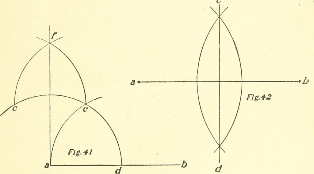 An illustration from Richey's guide and assistant for carpenters and mechanics : a work of practical information, giving almost every geometrical and practical problem likely to arise in the work of the carpenter, and quick and easy methods for their solution : the use of the steel square, etc., tables showing strength and weight of materials, methods of framing, useful recipes, etc., etc., 1894, leaf 46