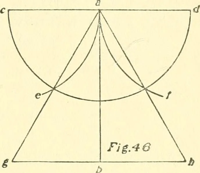 An illustration from Richey's guide and assistant for carpenters and mechanics : a work of practical information, giving almost every geometrical and practical problem likely to arise in the work of the carpenter, and quick and easy methods for their solution : the use of the steel square, etc., tables showing strength and weight of materials, methods of framing, useful recipes, etc., etc., 1894, leaf 48