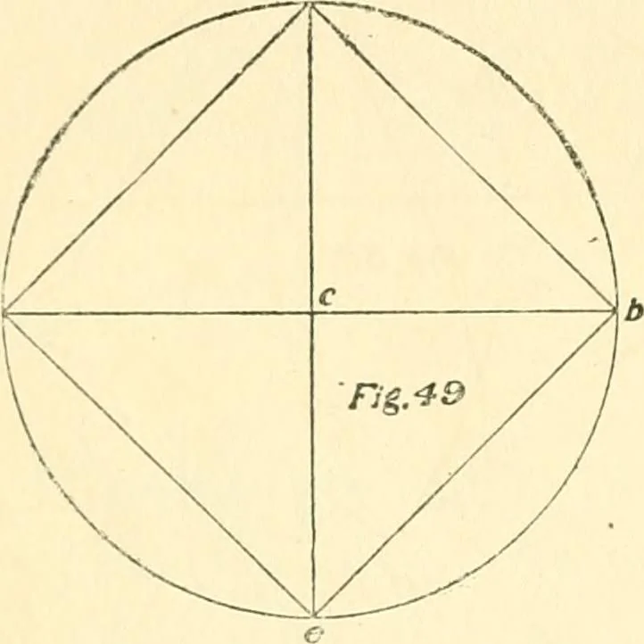 An illustration from Richey's guide and assistant for carpenters and mechanics : a work of practical information, giving almost every geometrical and practical problem likely to arise in the work of the carpenter, and quick and easy methods for their solution : the use of the steel square, etc., tables showing strength and weight of materials, methods of framing, useful recipes, etc., etc., 1894, leaf 49