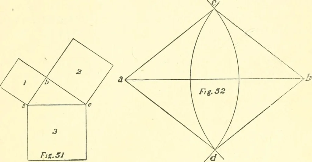 An illustration from Richey's guide and assistant for carpenters and mechanics : a work of practical information, giving almost every geometrical and practical problem likely to arise in the work of the carpenter, and quick and easy methods for their solution : the use of the steel square, etc., tables showing strength and weight of materials, methods of framing, useful recipes, etc., etc., 1894, leaf 50
