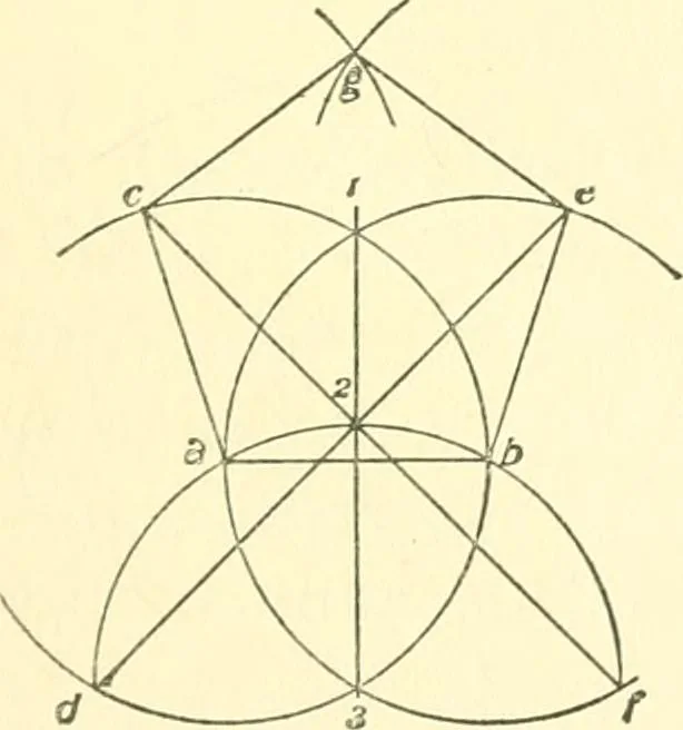 An illustration from Richey's guide and assistant for carpenters and mechanics : a work of practical information, giving almost every geometrical and practical problem likely to arise in the work of the carpenter, and quick and easy methods for their solution : the use of the steel square, etc., tables showing strength and weight of materials, methods of framing, useful recipes, etc., etc., 1894, leaf 50