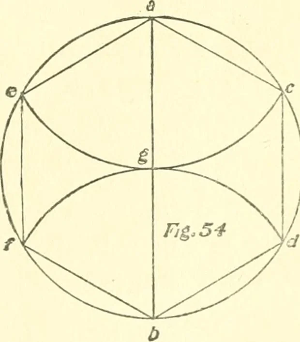 An illustration from Richey's guide and assistant for carpenters and mechanics : a work of practical information, giving almost every geometrical and practical problem likely to arise in the work of the carpenter, and quick and easy methods for their solution : the use of the steel square, etc., tables showing strength and weight of materials, methods of framing, useful recipes, etc., etc., 1894, leaf 50