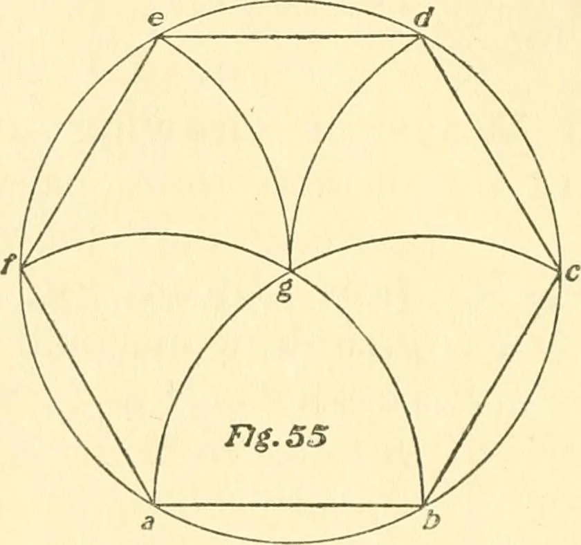 An illustration from Richey's guide and assistant for carpenters and mechanics : a work of practical information, giving almost every geometrical and practical problem likely to arise in the work of the carpenter, and quick and easy methods for their solution : the use of the steel square, etc., tables showing strength and weight of materials, methods of framing, useful recipes, etc., etc., 1894, leaf 51