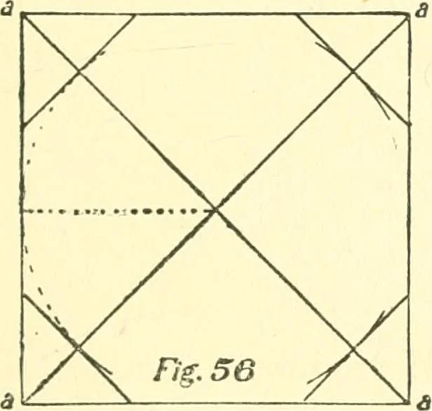 An illustration from Richey's guide and assistant for carpenters and mechanics : a work of practical information, giving almost every geometrical and practical problem likely to arise in the work of the carpenter, and quick and easy methods for their solution : the use of the steel square, etc., tables showing strength and weight of materials, methods of framing, useful recipes, etc., etc., 1894, leaf 52