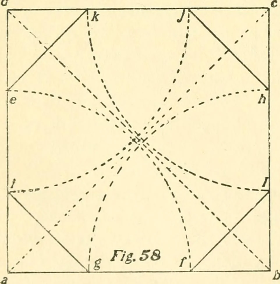 An illustration from Richey's guide and assistant for carpenters and mechanics : a work of practical information, giving almost every geometrical and practical problem likely to arise in the work of the carpenter, and quick and easy methods for their solution : the use of the steel square, etc., tables showing strength and weight of materials, methods of framing, useful recipes, etc., etc., 1894, leaf 53
