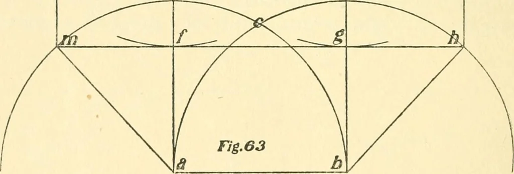 An illustration from Richey's guide and assistant for carpenters and mechanics : a work of practical information, giving almost every geometrical and practical problem likely to arise in the work of the carpenter, and quick and easy methods for their solution : the use of the steel square, etc., tables showing strength and weight of materials, methods of framing, useful recipes, etc., etc., 1894, leaf 55