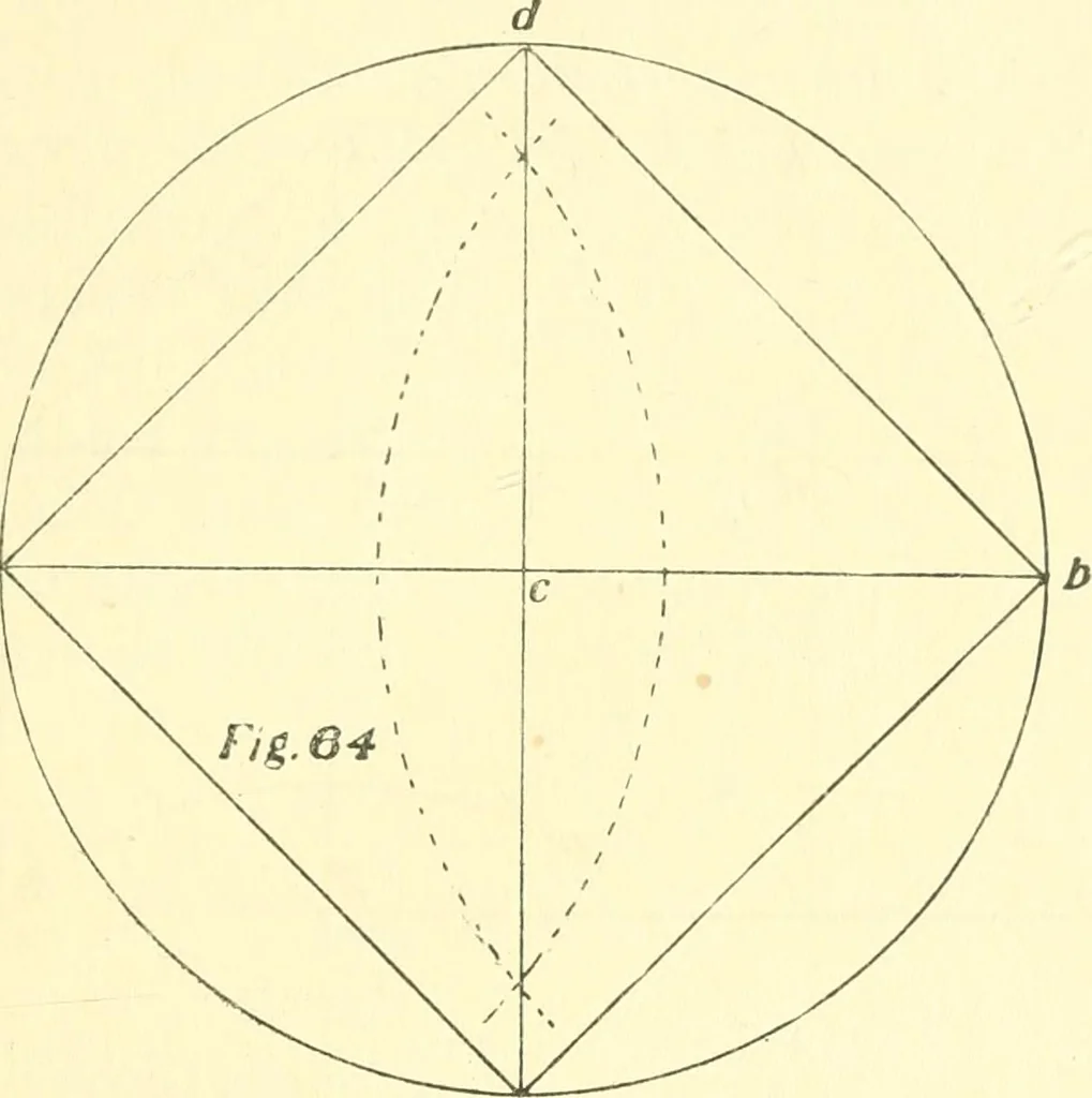 An illustration from Richey's guide and assistant for carpenters and mechanics : a work of practical information, giving almost every geometrical and practical problem likely to arise in the work of the carpenter, and quick and easy methods for their solution : the use of the steel square, etc., tables showing strength and weight of materials, methods of framing, useful recipes, etc., etc., 1894, leaf 56