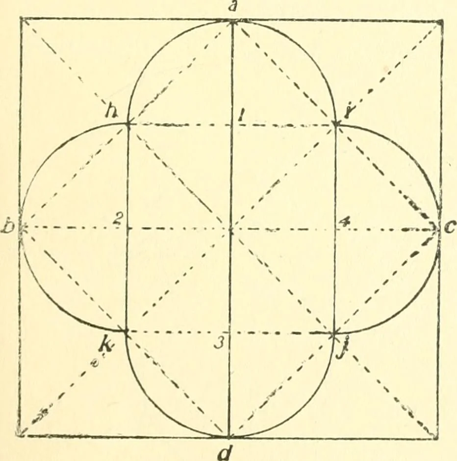 An illustration from Richey's guide and assistant for carpenters and mechanics : a work of practical information, giving almost every geometrical and practical problem likely to arise in the work of the carpenter, and quick and easy methods for their solution : the use of the steel square, etc., tables showing strength and weight of materials, methods of framing, useful recipes, etc., etc., 1894, leaf 58