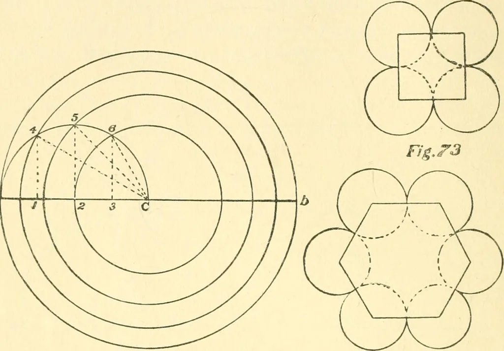 An illustration from Richey's guide and assistant for carpenters and mechanics : a work of practical information, giving almost every geometrical and practical problem likely to arise in the work of the carpenter, and quick and easy methods for their solution : the use of the steel square, etc., tables showing strength and weight of materials, methods of framing, useful recipes, etc., etc., 1894, leaf 63