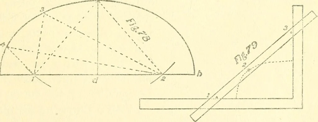 An illustration from Richey's guide and assistant for carpenters and mechanics : a work of practical information, giving almost every geometrical and practical problem likely to arise in the work of the carpenter, and quick and easy methods for their solution : the use of the steel square, etc., tables showing strength and weight of materials, methods of framing, useful recipes, etc., etc., 1894, leaf 66