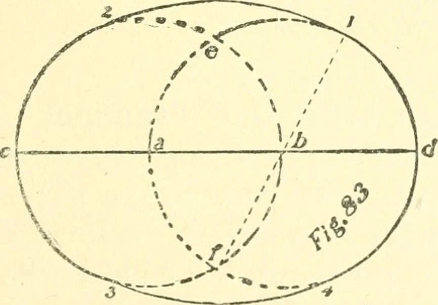 An illustration from Richey's guide and assistant for carpenters and mechanics : a work of practical information, giving almost every geometrical and practical problem likely to arise in the work of the carpenter, and quick and easy methods for their solution : the use of the steel square, etc., tables showing strength and weight of materials, methods of framing, useful recipes, etc., etc., 1894, leaf 68