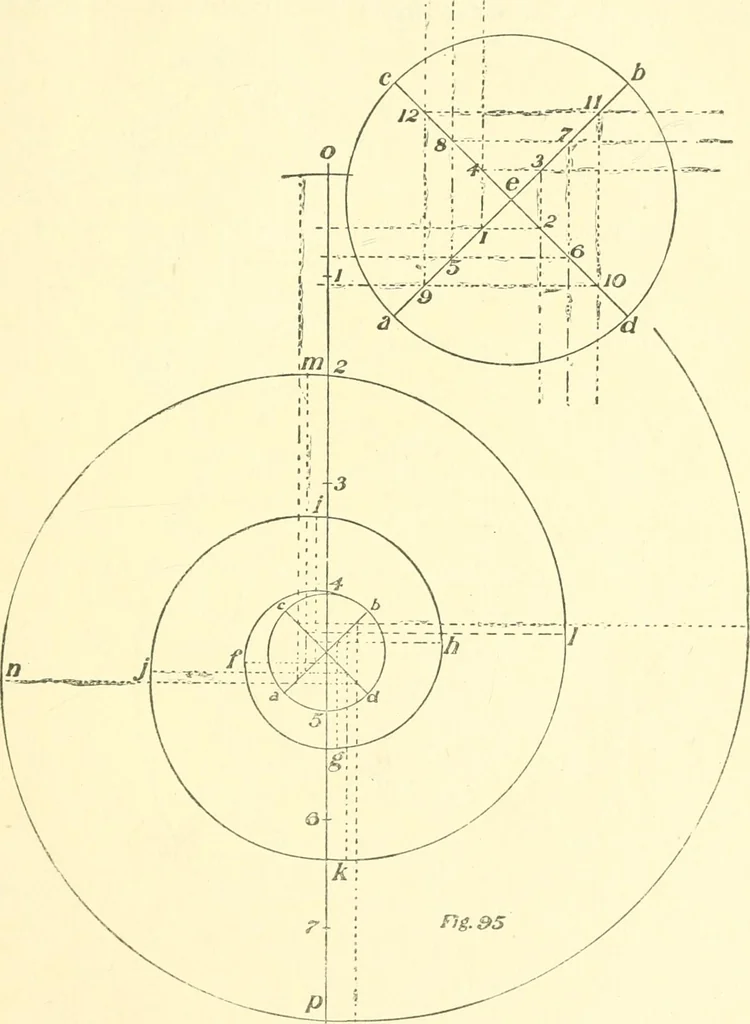 An illustration from Richey's guide and assistant for carpenters and mechanics : a work of practical information, giving almost every geometrical and practical problem likely to arise in the work of the carpenter, and quick and easy methods for their solution : the use of the steel square, etc., tables showing strength and weight of materials, methods of framing, useful recipes, etc., etc., 1894, leaf 78