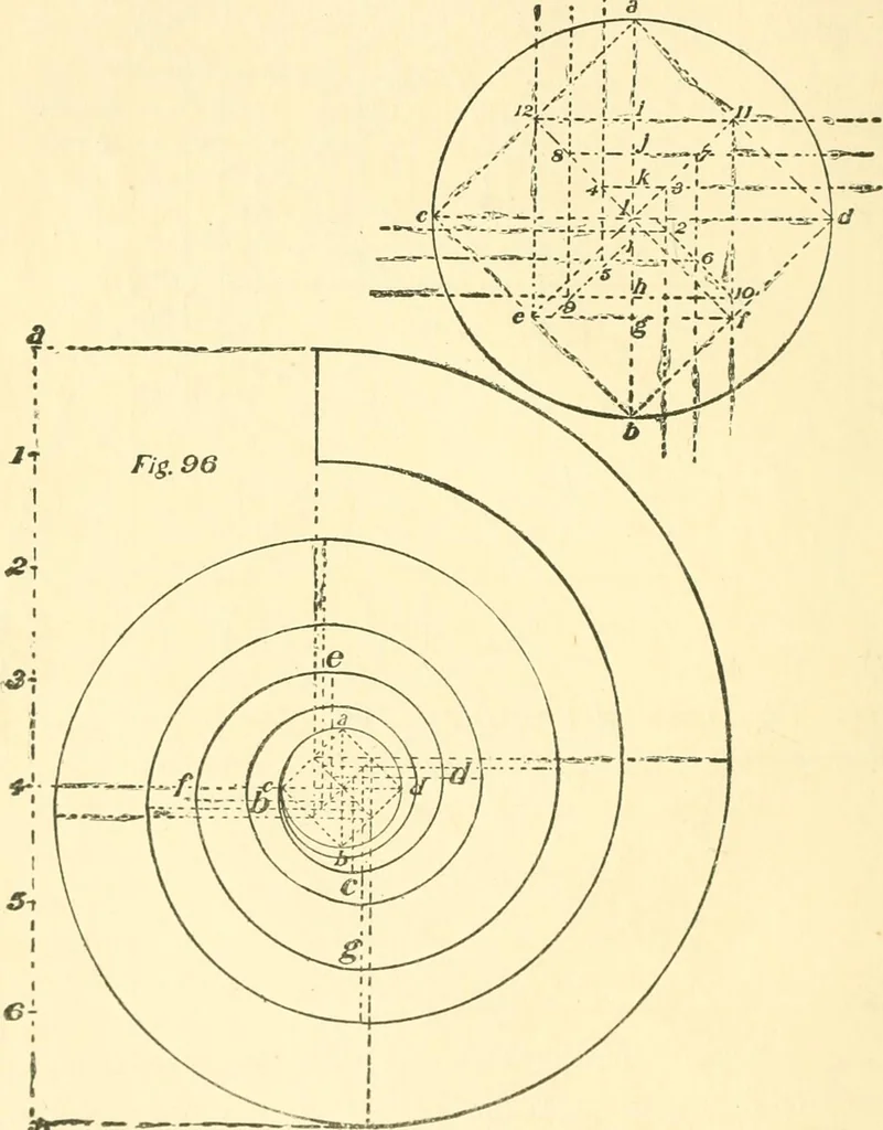 An illustration from Richey's guide and assistant for carpenters and mechanics : a work of practical information, giving almost every geometrical and practical problem likely to arise in the work of the carpenter, and quick and easy methods for their solution : the use of the steel square, etc., tables showing strength and weight of materials, methods of framing, useful recipes, etc., etc., 1894, leaf 79