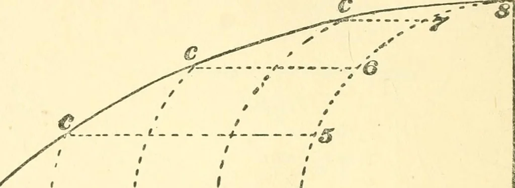 An illustration from Richey's guide and assistant for carpenters and mechanics : a work of practical information, giving almost every geometrical and practical problem likely to arise in the work of the carpenter, and quick and easy methods for their solution : the use of the steel square, etc., tables showing strength and weight of materials, methods of framing, useful recipes, etc., etc., 1894, leaf 81
