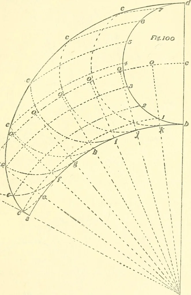 An illustration from Richey's guide and assistant for carpenters and mechanics : a work of practical information, giving almost every geometrical and practical problem likely to arise in the work of the carpenter, and quick and easy methods for their solution : the use of the steel square, etc., tables showing strength and weight of materials, methods of framing, useful recipes, etc., etc., 1894, leaf 82