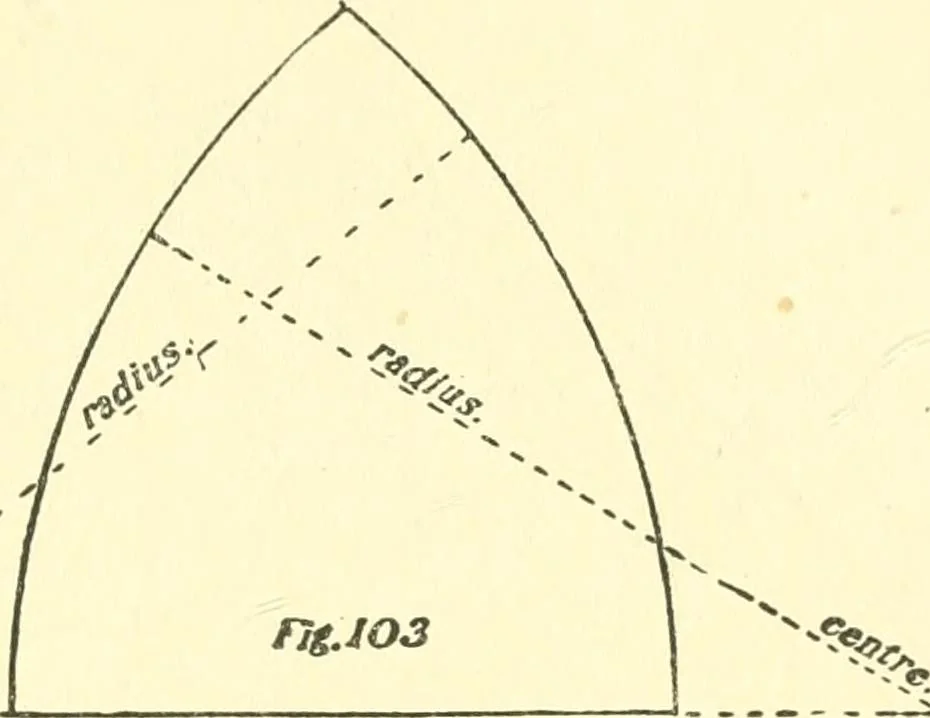 An illustration from Richey's guide and assistant for carpenters and mechanics : a work of practical information, giving almost every geometrical and practical problem likely to arise in the work of the carpenter, and quick and easy methods for their solution : the use of the steel square, etc., tables showing strength and weight of materials, methods of framing, useful recipes, etc., etc., 1894, leaf 84