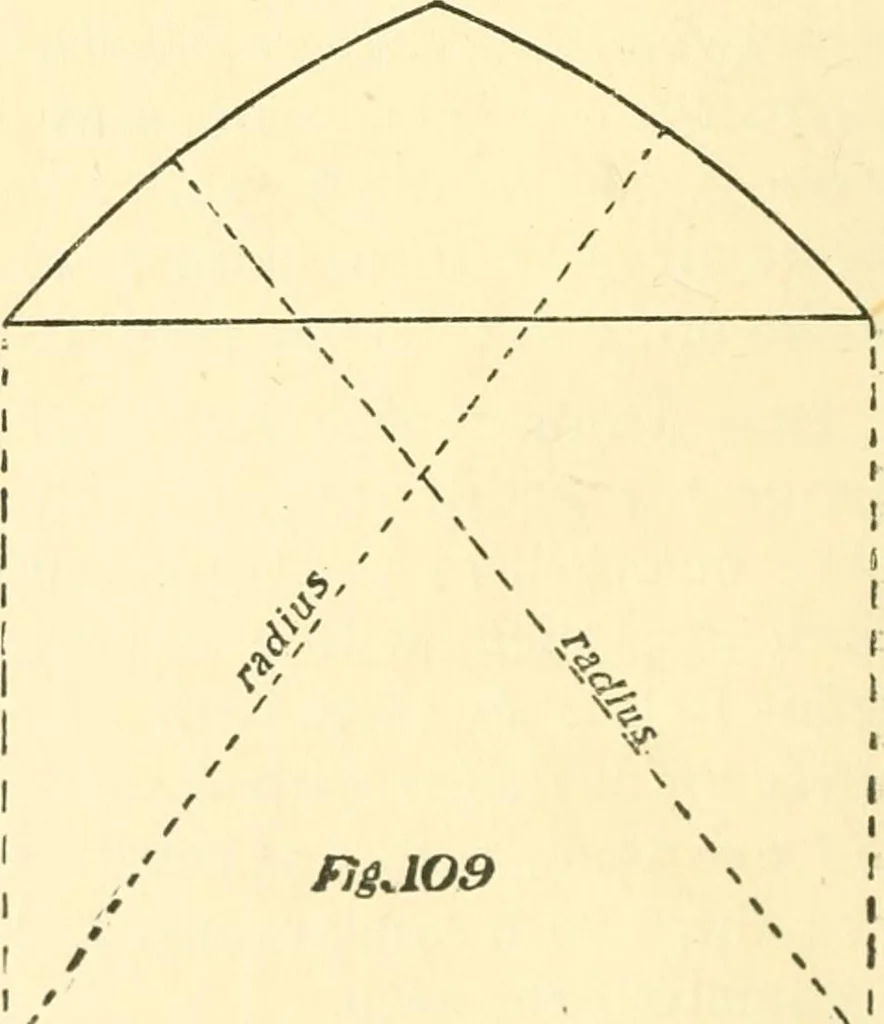 An illustration from Richey's guide and assistant for carpenters and mechanics : a work of practical information, giving almost every geometrical and practical problem likely to arise in the work of the carpenter, and quick and easy methods for their solution : the use of the steel square, etc., tables showing strength and weight of materials, methods of framing, useful recipes, etc., etc., 1894, leaf 87