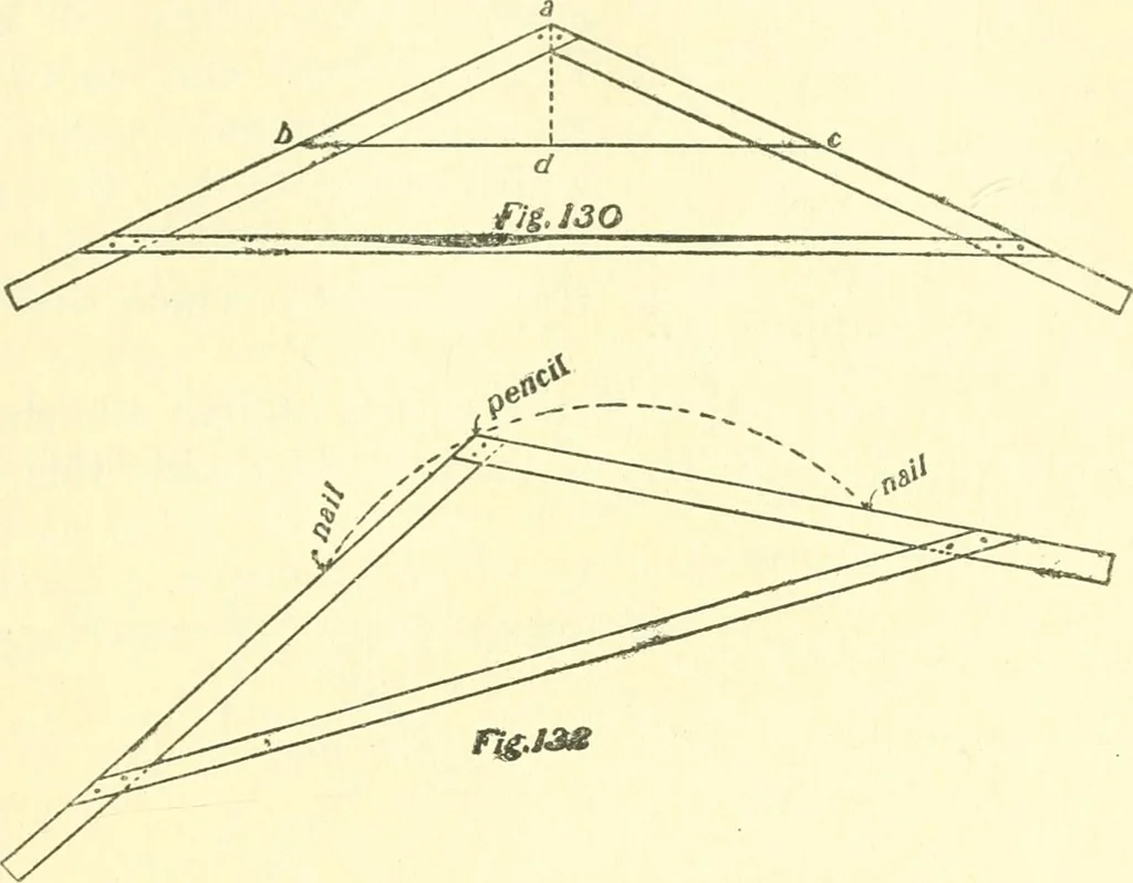 An illustration from Richey's guide and assistant for carpenters and mechanics : a work of practical information, giving almost every geometrical and practical problem likely to arise in the work of the carpenter, and quick and easy methods for their solution : the use of the steel square, etc., tables showing strength and weight of materials, methods of framing, useful recipes, etc., etc., 1894, leaf 98