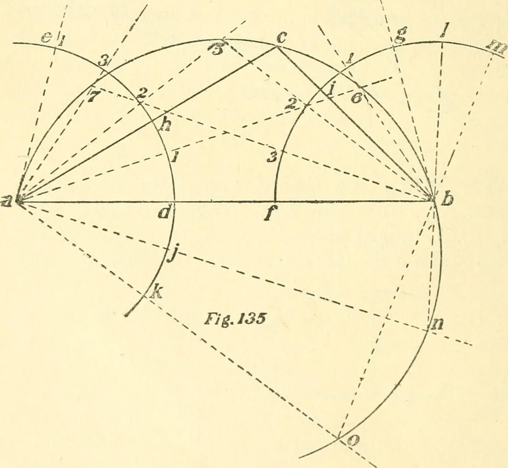 An illustration from Richey's guide and assistant for carpenters and mechanics : a work of practical information, giving almost every geometrical and practical problem likely to arise in the work of the carpenter, and quick and easy methods for their solution : the use of the steel square, etc., tables showing strength and weight of materials, methods of framing, useful recipes, etc., etc., 1894, leaf 99