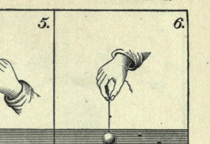 An illustration from Friedrich Froebel's pedagogics of the kindergarten, or, His ideas concerning the play and playthings of the child;, 1909, leaf 381