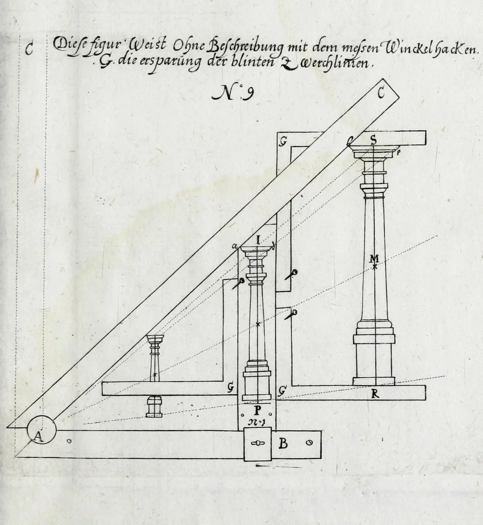 An illustration from Richtige Anweisung und Vorstellung eines sonderbahrn und nützlichen Instrument zur Architectur : damit die fünff Säulen, auch aller Sorten Stück und Mörssner : ingleichen allerley Bilder und andere Sachen mit leichter Mühe in rechter Proportion zu vergrössern oder zu verkleinern sind ..., 1673, leaf 37