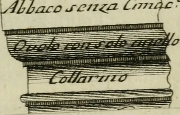 An illustration from Riflessioni sulla pretesa scoperta del sopraornato Toscano : espostaci dall'autore dell'opera degli anfiteatri, e singolarmente del Veronese, 1730, leaf 132
