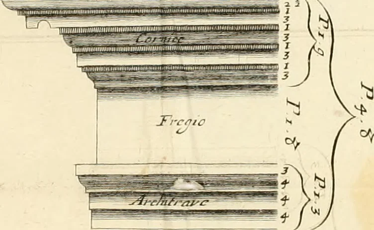 An illustration from Riflessioni sulla pretesa scoperta del sopraornato Toscano : espostaci dall'autore dell'opera degli anfiteatri, e singolarmente del Veronese, 1730, leaf 133