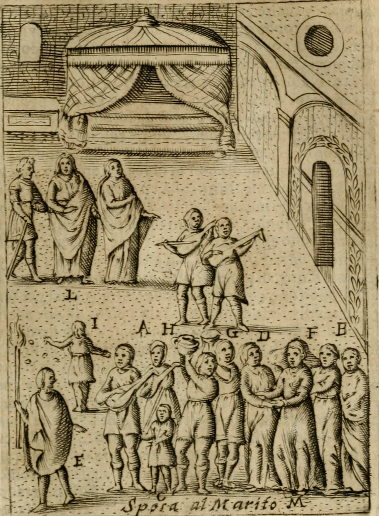 An illustration from Ritratto di Roma antica : nel qvale sono figvrati i principali tempij, theatri, anfiteatri, cerchi, naumachie, archi trionfali, curie, basiliche, colonne, ordine del trionfo, dignita militari, e ciuili, riti cerimonie, & altre cose notabili : aggiuntoui di nuouo le vite, & effigie de' primi rè di essa, e le grandezze dell'Imperio Romano, con l'esplicationi istoriche de' piu celebri antiquarij, 1654, leaf 56
