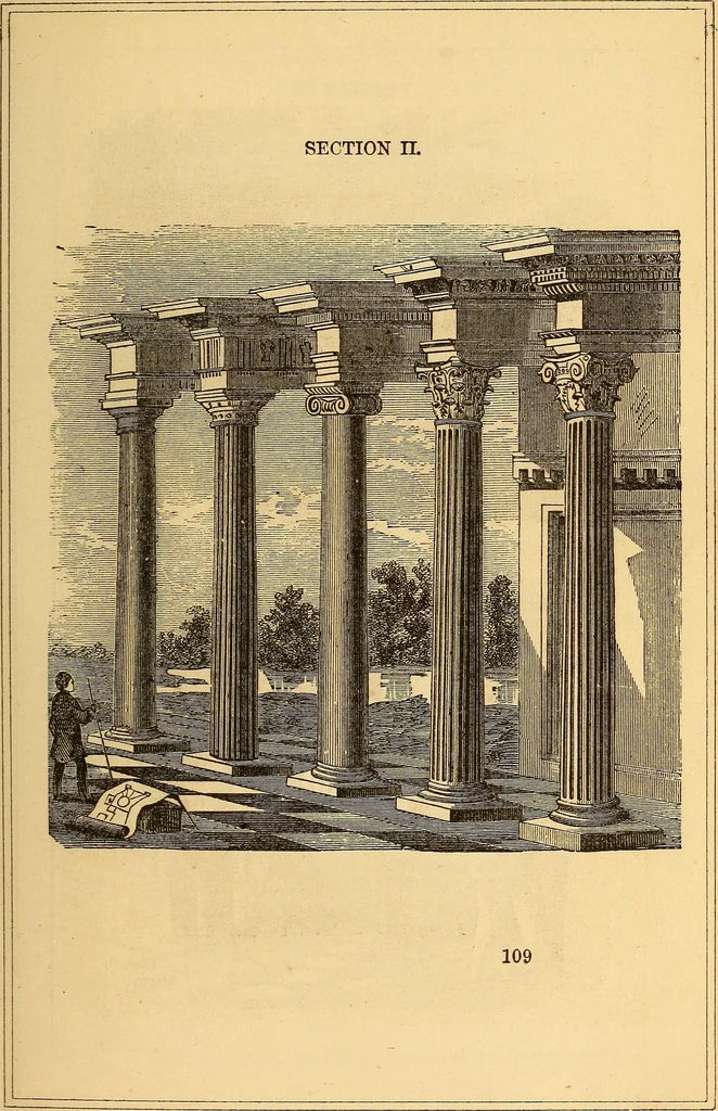 An illustration from Rituals of freemasonry: comprising the degrees of Entered apprentice, Fellow craft, and Master mason, in the lodge;, 1870, leaf 100