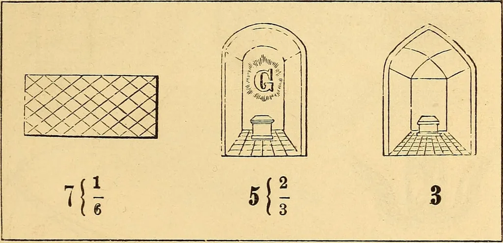 An illustration from Rituals of freemasonry: comprising the degrees of Entered apprentice, Fellow craft, and Master mason, in the lodge;, 1870, leaf 166