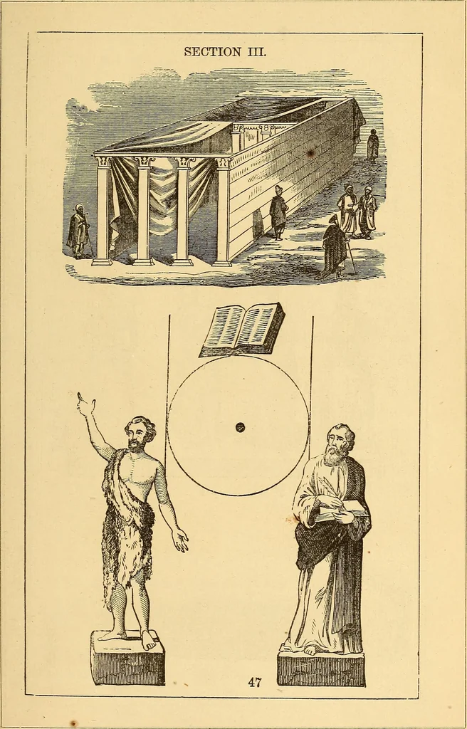 An illustration from Rituals of freemasonry: comprising the degrees of Entered apprentice, Fellow craft, and Master mason, in the lodge;, 1870, leaf 42