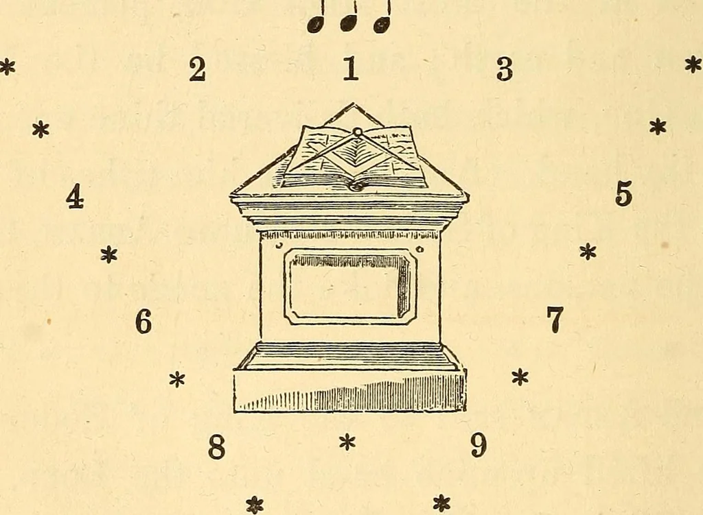 An illustration from Rituals of freemasonry: comprising the degrees of Entered apprentice, Fellow craft, and Master mason, in the lodge;, 1870, leaf 607