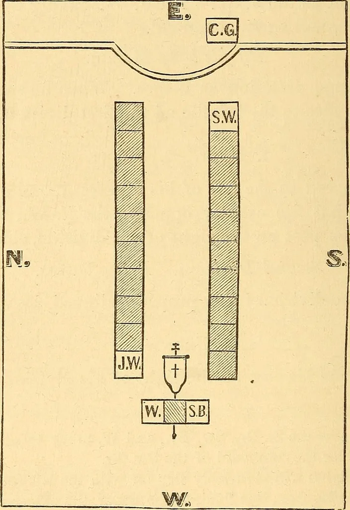An illustration from Rituals of freemasonry: comprising the degrees of Entered apprentice, Fellow craft, and Master mason, in the lodge;, 1870, leaf 713