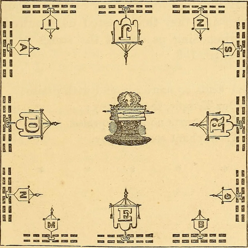 An illustration from Rituals of freemasonry: comprising the degrees of Entered apprentice, Fellow craft, and Master mason, in the lodge;, 1870, leaf 832