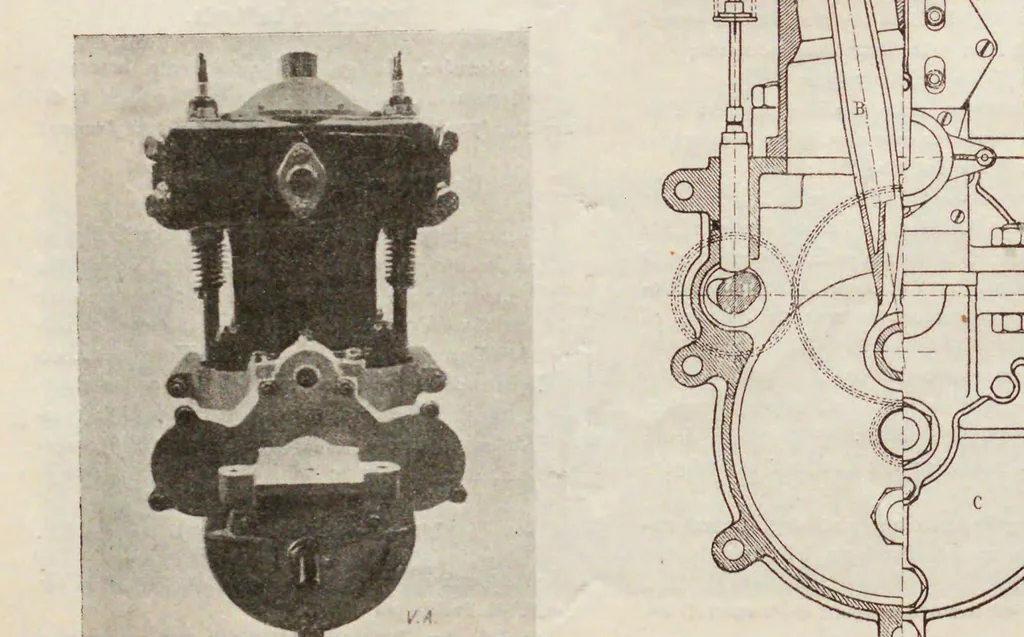 An illustration from Rivista tecnica di aeronautica e bollettino della Società aeronautica italiana, 1909, leaf 26