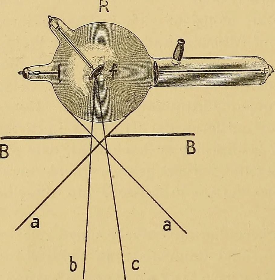 An illustration from Röntgenphotographie : Anleitung zu leicht auszuführenden Arbeiten mit statischer und galvanischer Elektrizität unter besonderer Berücksichtigung der Influenz-Elektrisiermaschine, 1908, leaf 37