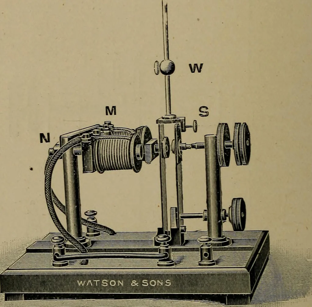 An illustration from The Röntgen rays in medical work, 1899, leaf 41