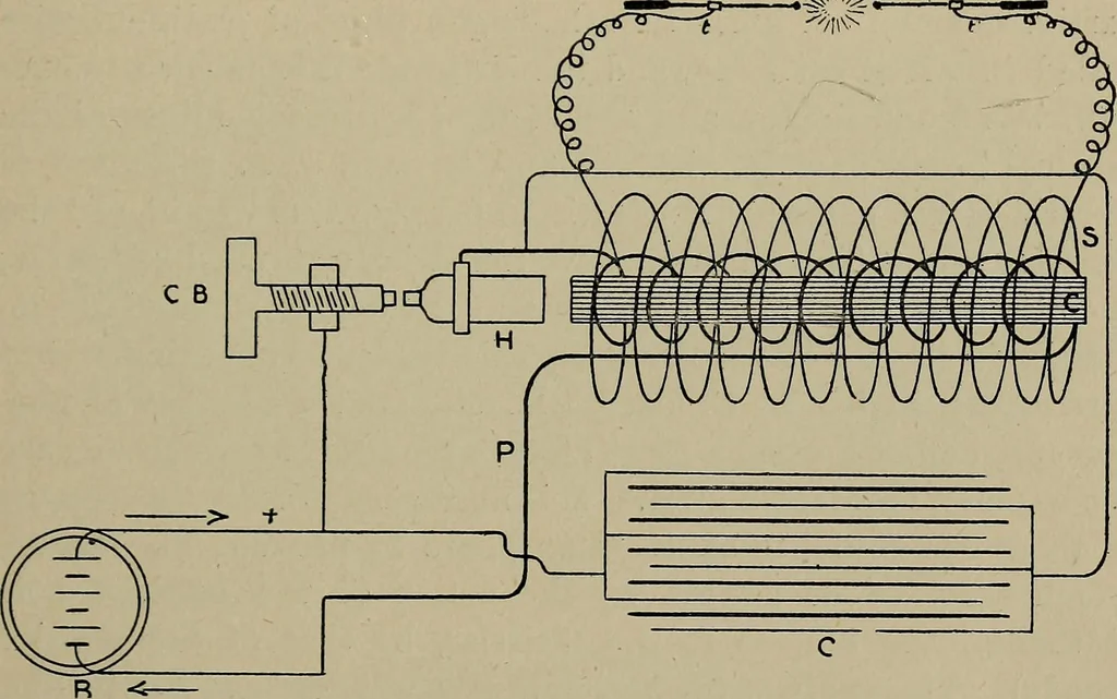 An illustration from The Röntgen rays in medical work, 1899, leaf 44