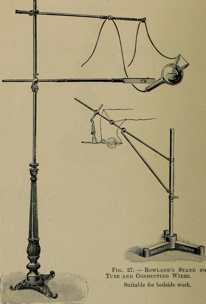 An illustration from The Röntgen rays in medical work, 1899, leaf 73